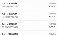 16595ڣƵ AI С˵һԭС500+ıķ̳