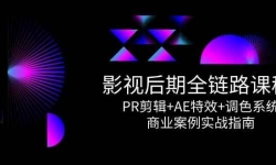 14967ڣӰӺȫ·γ̣PR+AEЧ+ɫϵͳҵʵսָ