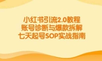 14981ڣС2.0̳̣˺뱬⣬SOPʵսָ