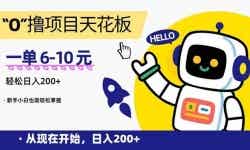 15268ڣ0ߣĿ컨壬һ6-10Ԫ200+СҲ