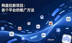 ��16971�ڣ�����������Ŀ������ƽ̨���ƹ㷽�������ںš������淨��΢����Bվ���ٶ�������